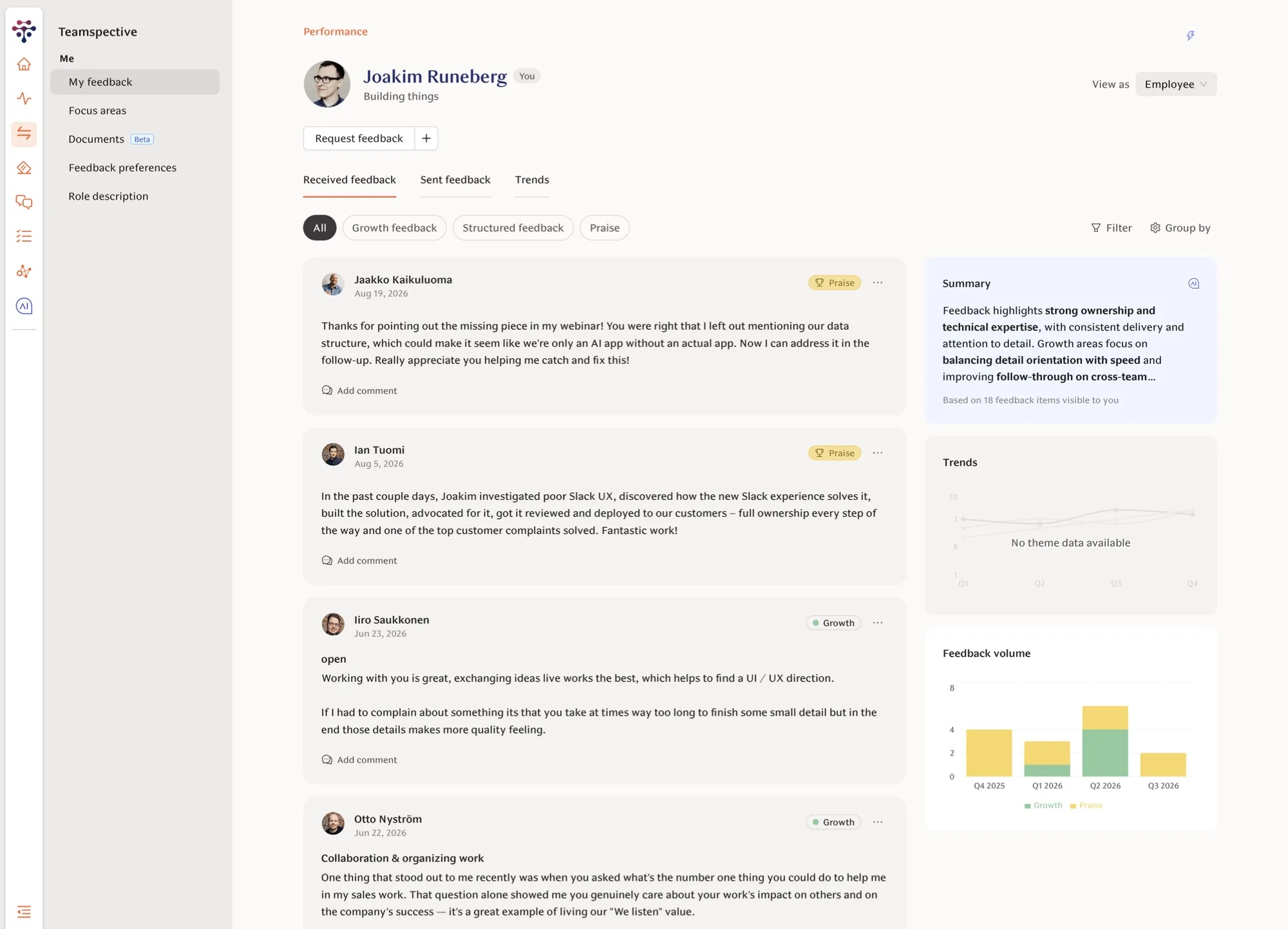 The shipped My feedback page in Teamspective: profile header with a Request feedback button, tabs for Received feedback, Sent feedback and Trends, filter chips for Growth, Structured and Praise, a column of feedback cards from colleagues tagged Praise or Growth, and a right-hand column with an AI summary, a trends chart and a feedback volume bar chart