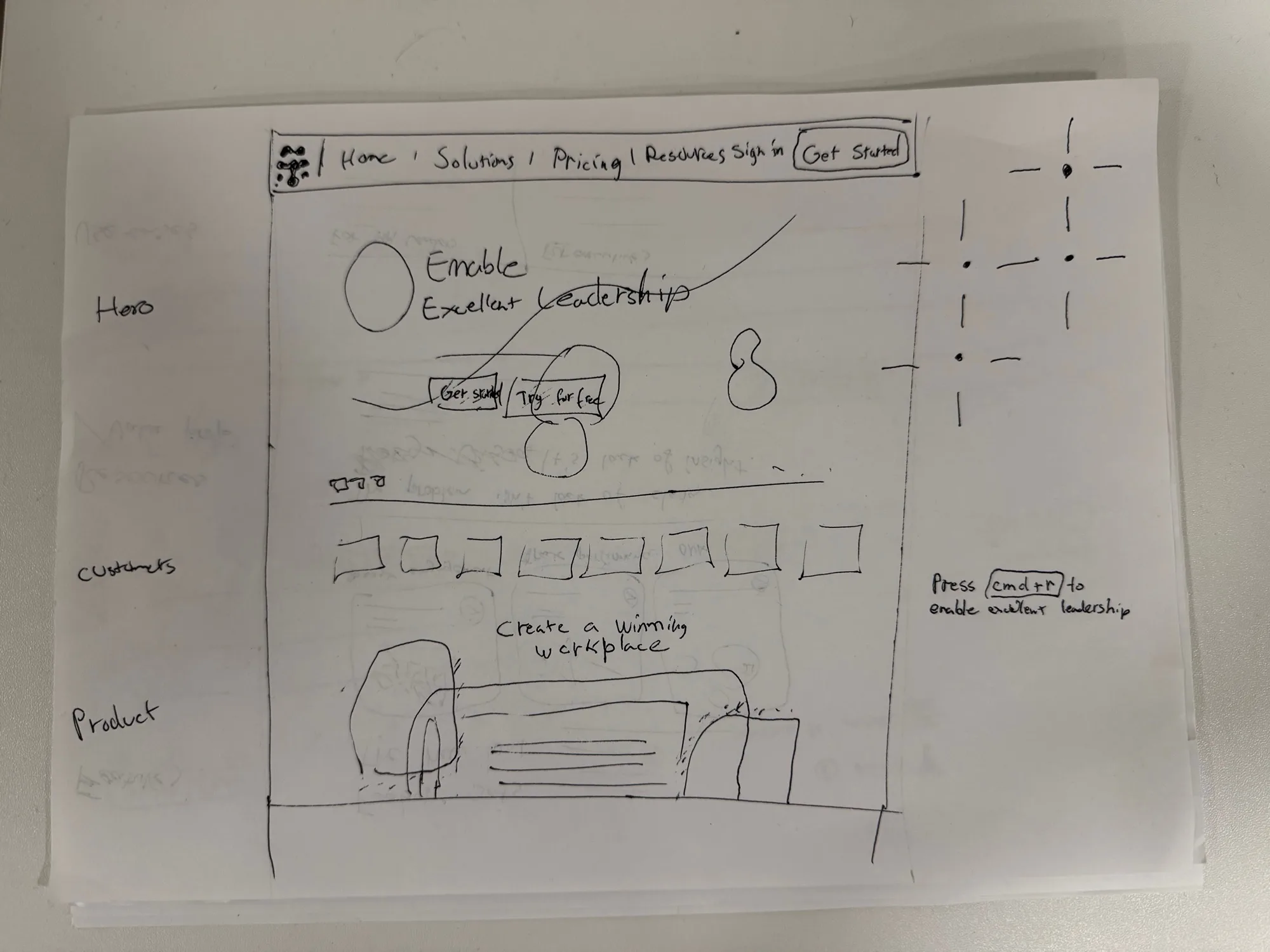 Pen sketch of the homepage: navigation, hero headline “Enable Excellent Leadership”, two call-to-action buttons, a customer logo row and a product section