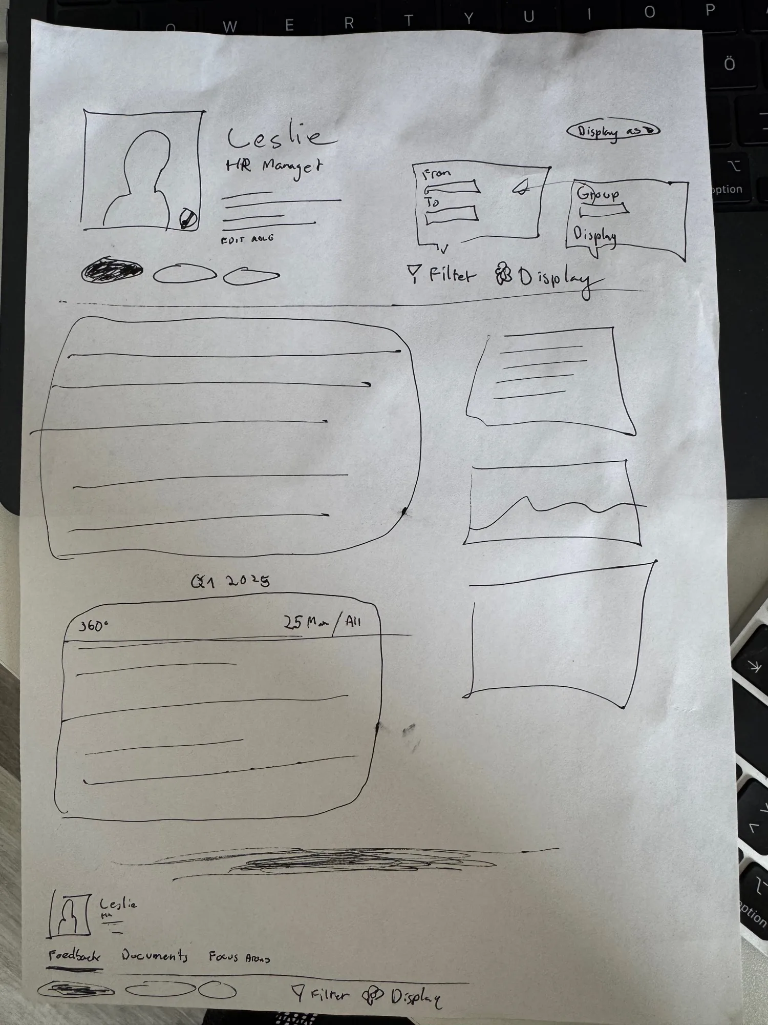 Pen sketch of the My feedback page: a profile header with edit and display controls, a filter and display toolbar, a large feedback timeline card labelled Q1 2025 and 360°, a summary column on the right, and tabs for Feedback, Documents and Focus areas